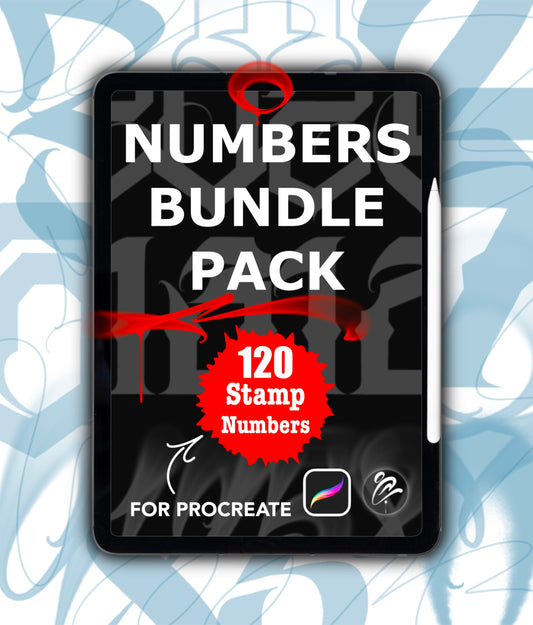Number Sets